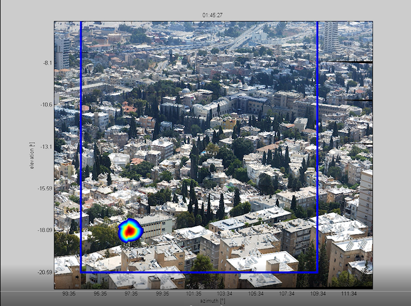 Multispectral remote sensing: identification gaseous plume